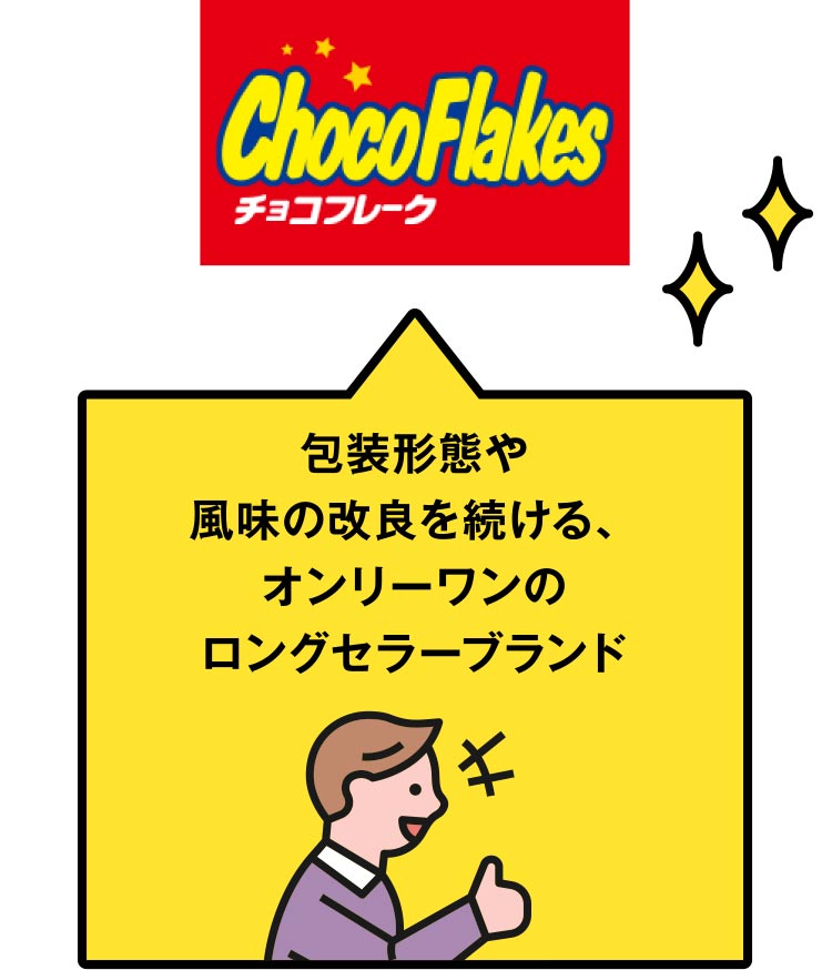 チョコフレーク スタンドパックへ進化 ナンバーワン&オンリーワンへ!