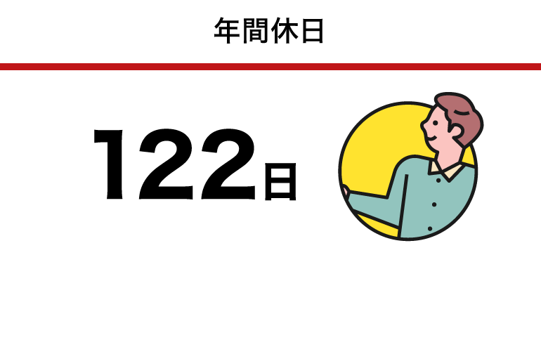 年間休日:122日